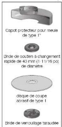 Capot protecteur pour meule de type 1° Bride de soutien à changement rapide de 43 mm (1-11/16 po) de diamètre disque de coupe aorasif de type 1 Bride de vernouillage taraudée