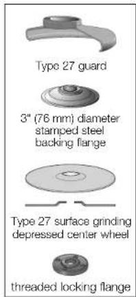 Type 27 guard 3" (76 mm) diameter stamped steel backing flange Type 27 surface grinding depressed center wheel threaded locking flange