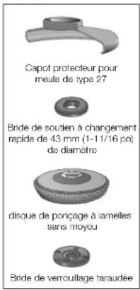 Capot protecteur pour meuls de type 27 Bride de soutien à changement rapiés de 43 mm (1-11/16 po) de diamètre disque de ponçage à lamelles sans moyou Bride de vencouillage taraudée