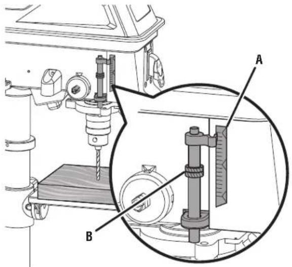 RYOBI DP103L - SOLUCIÓN DE PROBLEMAS - 10