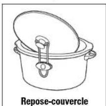 Repose-couvercle et rembobineur de cordon