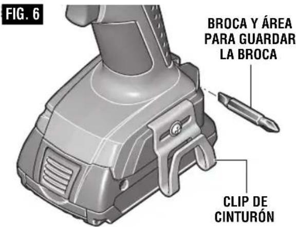 FIG. 6 BROCA Y ÁREA PARA GUARDAR LA BROCA CLIP DE CINTURÓN