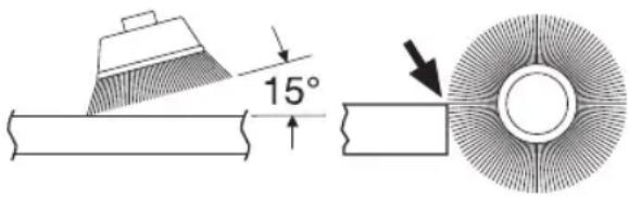 15°