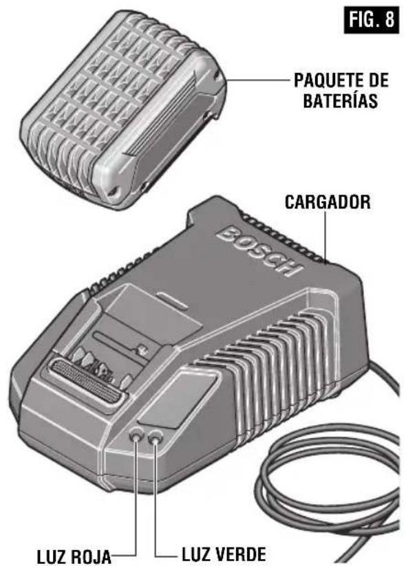 FIG. 8 PAQUETE DE BATERÍAS CARGADOR BOSCH LUZ ROJA LUZ VERDE
