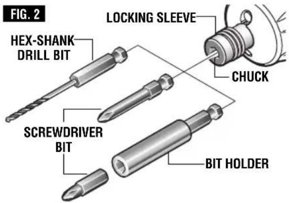 FIG. 2: LOCKING SLEEVE, HEX-SHANK, DRILL BIT, CHUCK, SCREWDRIVER BIT, BIT HOLDER.