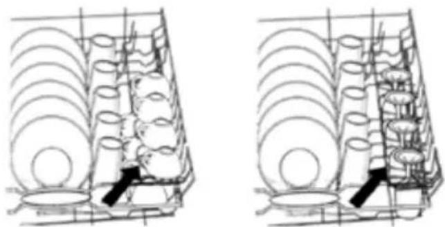 HAIER DWL3525DBWW - DES ÉTAGÈRES UTILITAIRES MUNIES DE PROTECTION POUR LES OBJETS AVEC UN MANCHE. (CERTAINS MODÈLES) - 1