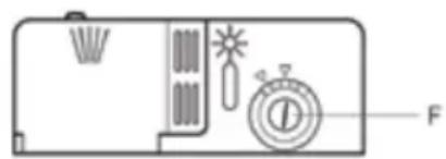 Diagram of a refrigerator interior with labeled parts including alarm, sun, timer, and fan