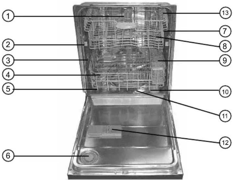 HAIER DWL3525DBWW - Pièces et caractéristiques - 1
