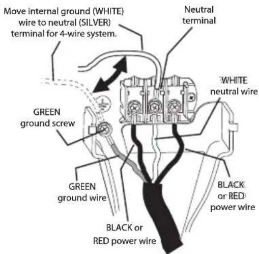 Move internal ground (WHITE) wire to neutral (SILVER) terminal for 4-wire system. Neutral terminal GREEN ground screw WHITE neutral wire GREEN ground wire BLACK or RED power wire BLACK or RED power wire