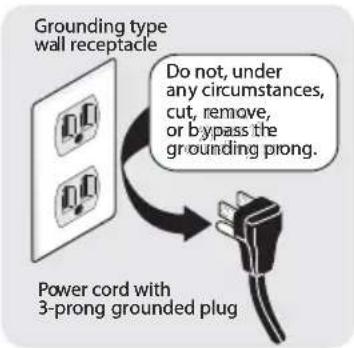 Grounding type wall receptacle Do not, under any circumstances, cut, remove, or bypass the grounding prong. Power cord with 3-prong grounded plug