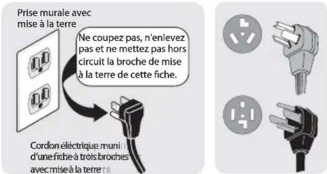 Prise murale avec mise à la terre Ne coupez pas, n'enlevez pas et ne mettez pas hors circuit la broche de mise à la terre de cette fiche. Cordon électrique munielle d'une fiche à trois broches avec mise à la terre