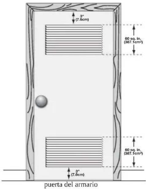 FRIGIDAIRE FFQE5100PW - Instalación en un Nicho o Armario - 1
