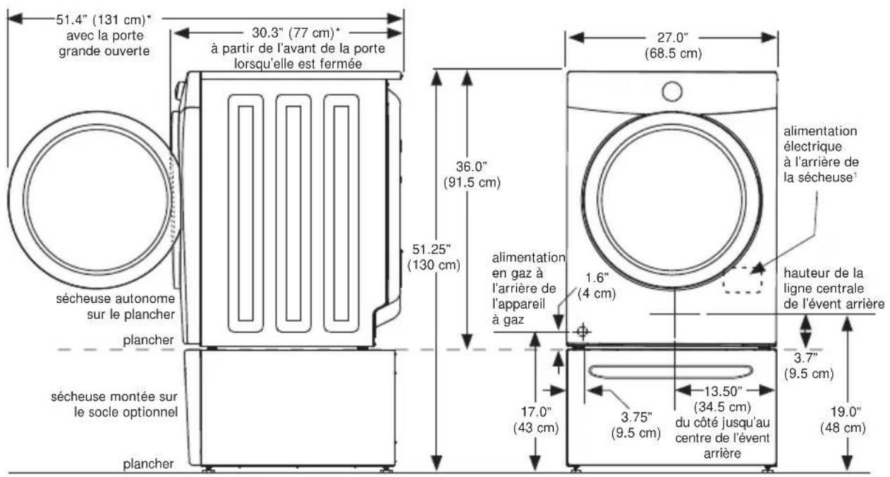 51.4" (131 cm)* avec la porte grande ouverte 30.3" (77 cm)* à partir de l'avant de la porte lorsqu'elle est fermée 27.0" (68.5 cm) 36.0" (91.5 cm) 51.25" (130 cm) alimentation en gaz à l'arrière de l'appareil à gaz 1.6" (4 cm) hauteur de la ligne centrale de l'évent arrière 3.7" (9.5 cm) 17.0" (43 cm) 3.75" (9.5 cm) 13.50" (34.5 cm) du côté jusqu'au centre de l'évent arrière 19.0" (48 cm) sécheuse autonome sur le plancher plancher sécheuse montée sur le socle optionnel plancher