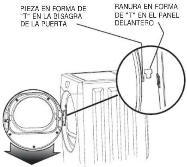 PIEZA EN FORMA DE "T" EN LA BISAGRA DE LA PUERTA RANURA EN FORMA DE "T" EN EL PANEL DELANTERO