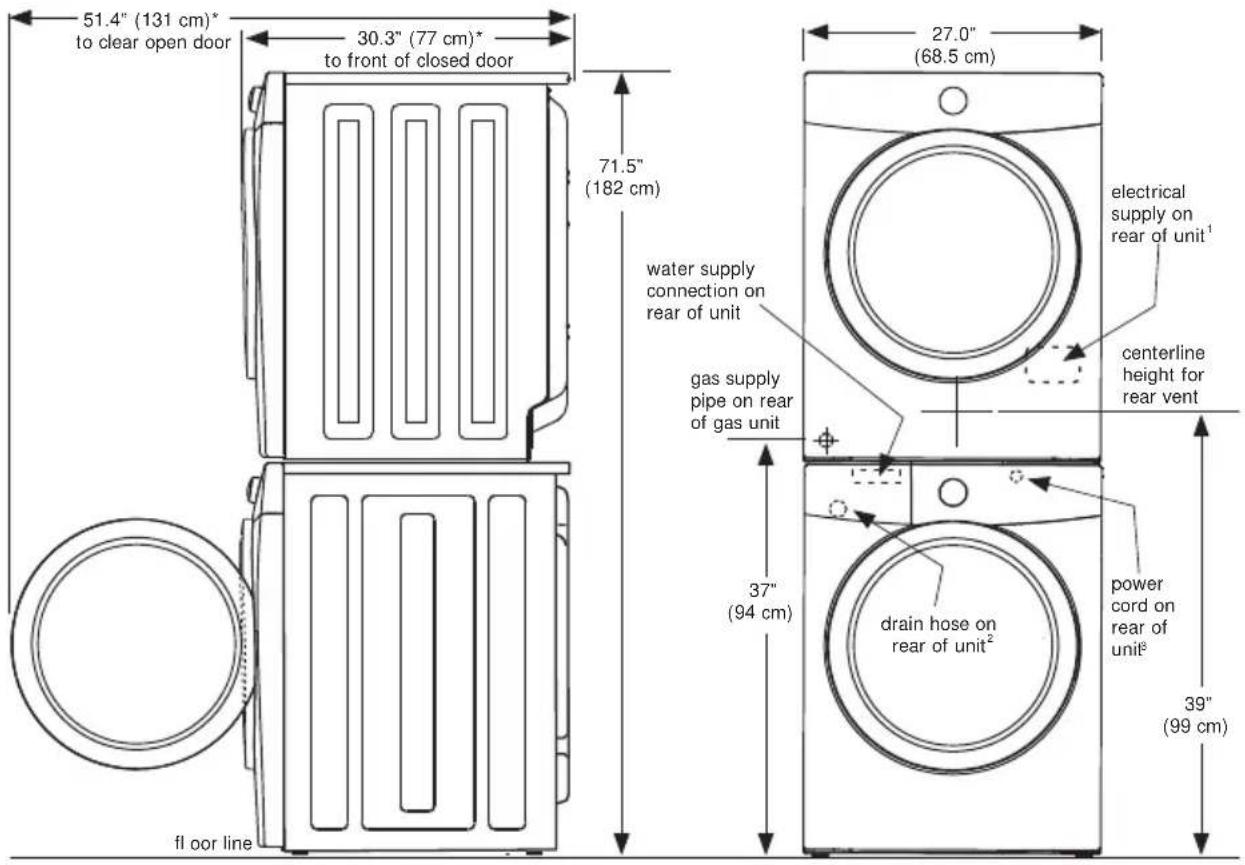 51.4" (131 cm)* to clear open door 30.3" (77 cm)* to front of closed door 71.5" (182 cm) 27.0" (68.5 cm) fl oor line water supply connection on rear of unit electrical supply on rear of unit¹ gas supply pipe on rear of gas unit centerline height for rear vent 37" (94 cm) drain hose on rear of unit² power cord on rear of unit⁵ 39" (99 cm)