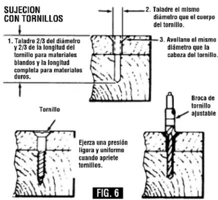 Sujecion con tornillos 1. Taladre 2/3 del diametro y 2/3 de la longitud del tornillo para materiales blandos y la longitud completa para materiales duros. Tornillo Ejerza una presion ligera y uniforme cuando apriete tornillos. 2. Taladre el mismo diametro que el cuerpo del tornillo. 3. Avellano el m…