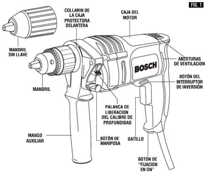 FIG. 1 Mandril sin llave Mandril Mango auxiliar Collarin de la caja protectora delantera Caja del motor Bosch Aberturas de ventilacion Boton del interruptor de inversion Palanca de liberacion del calibre de profundidad Boton de mariposa Gatillo Boton de "fijacion en on"