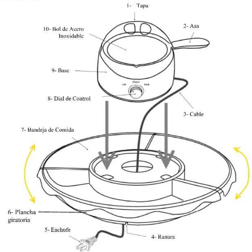 1- Tapa 2- Asa 10- Bol de Accro Inoxidable 9- Basc 8- Dial de Control 3- Cable 7- Bandeja de Comida 6- Plancha giratoria 5- Enchufe 4- Ranura