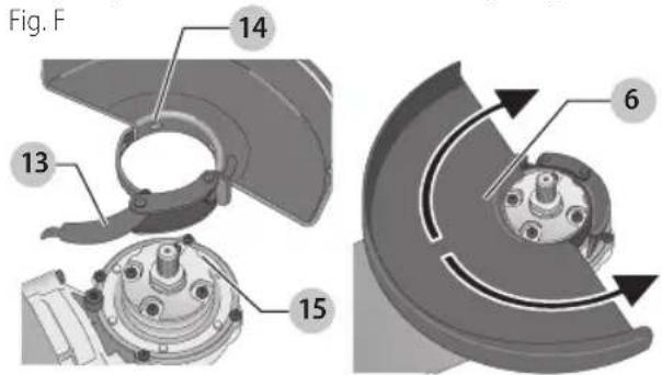 Fig. F 14 13 15 6