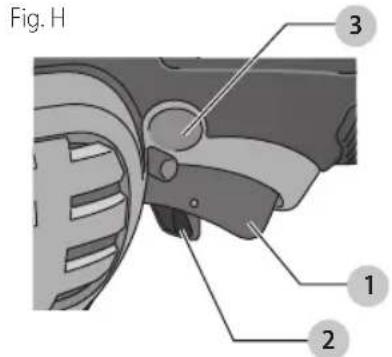 Fig. H 1 2 3