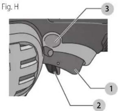 Fig. H 1 2 3