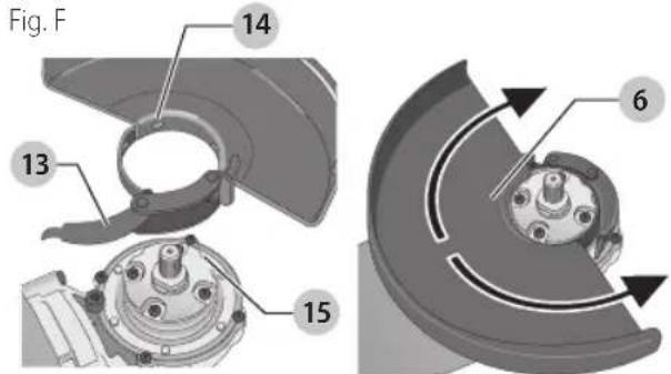 Fig. F 14 13 15 6