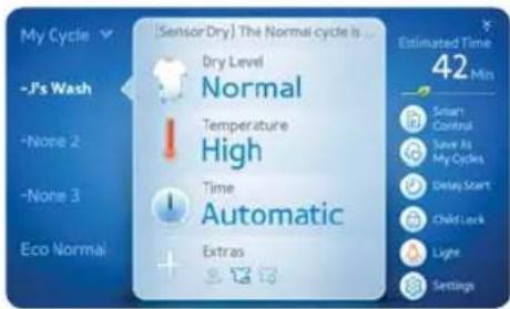[Sensor Dry] The Normal cycle is Dry Level Normal Temperature High Time Automatic Extra Estimated Time 42 Min -PS Wash -None 2 -None 3 Eco Normal