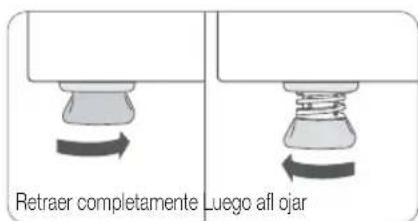 Retraer completamente luego afl ojar