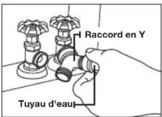Raccord en Y Tuyau d'eau