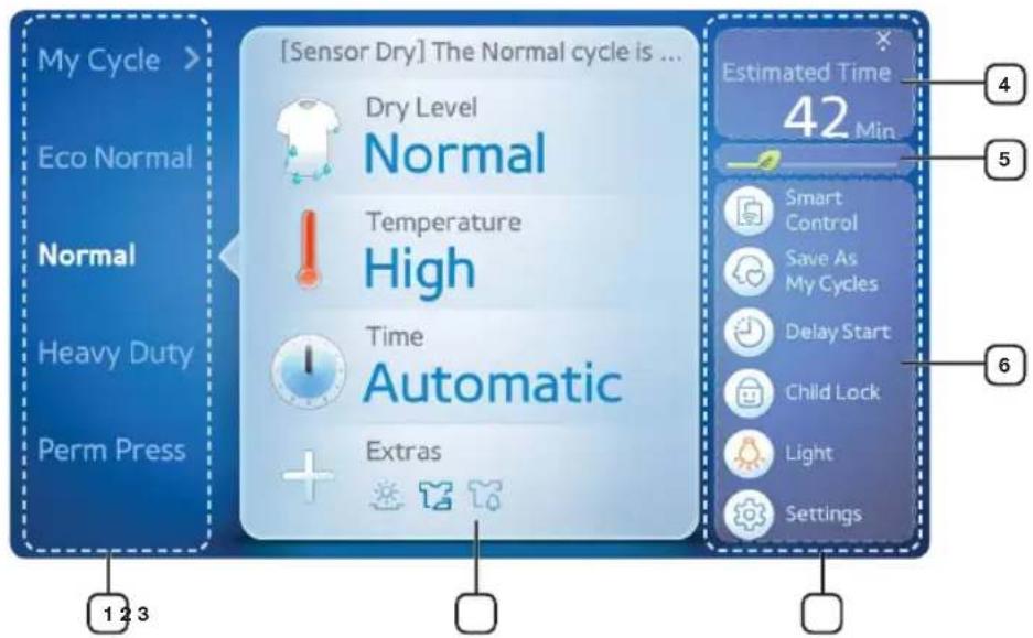 [Sensor Dry] The Normal cycle is ... Dry Level Normal Temperature High Time Automatic Extras Estimated Time 42 Min Smart Control Save As My Cycles Delay Start Child Lock Light Settings 1 2 3