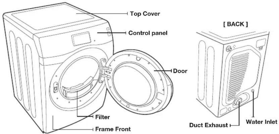 Top Cover Control panel Door Filter Frame Front [BACK] Duct Exhaust Water Inlet