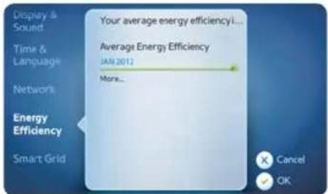 Display & Sound Time & Language Network Energy Efficiency Smart Grid Your average energy efficiency... Average Energy Efficiency JAN 2012 More... Cancel OK