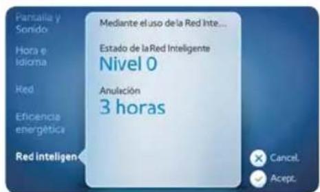 Pantalla y Sonido Hora e Idioma Red Eficiencia energética Red Intelligen Mediante el uso de la Red Inte... Estado de la Red Inteligente Nivel 0 Anulación 3 horas Cancel. Acept.