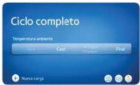 Ciclo completo Temperatura ambiente Taco Cool Final Nueva carga