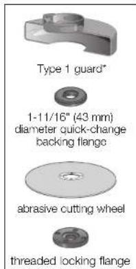 Type 1 guard* 1-11/16" (43 mm) diameter quick-change backing flange abrasive cutting wheel threaded locking flange