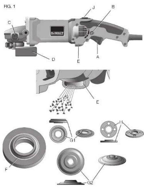 DEWALT D28115N - COMPONENTES (Fig. 1) - 1