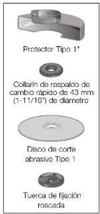 Protector Tipo 1* Collarín de respaldo de cambio rápido de 43 mm (1-11/16") de diametro Disco de corte abrasivo Tipo 1 Tuerca de fijación roscada