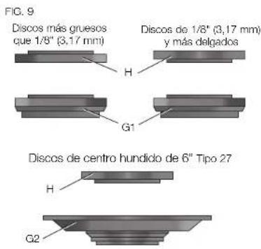 FIG. 9 Discos más gruesos que 1/8" (3,17 mm) Discos de 1/8" (3,17 mm) y más delgados H G1 Discos de centro hundido de 6° Tipo 27 H G2
