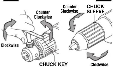 Clockwise, Counterclockwise, CHUCK KEY, Counterclockwise, CHUCK SLEEVE, Clockwise.