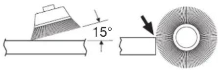 15°