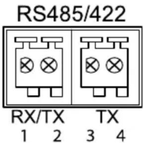 RS485/422 RX/TX 1 2 TX 3 4