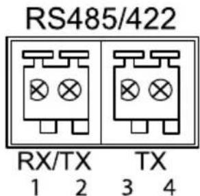 RS485/422 RX/TX 1 2 TX 3 4
