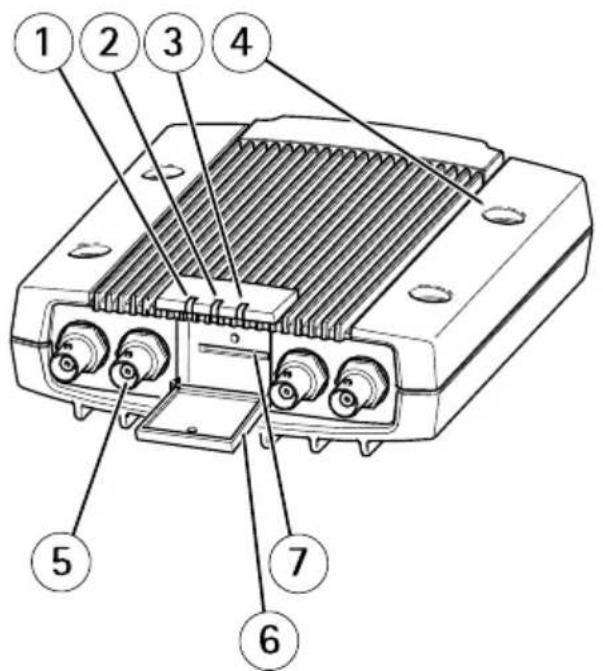AXIS Q7424-R Mk II - Información general del hardware - 1
