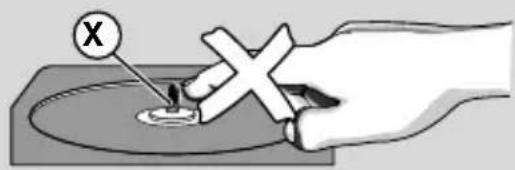 Diagram showing a hand using a tool to mark a point labeled 'X' on a circular surface, likely indicating a step or trigger.