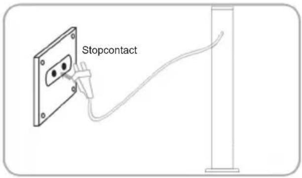 Stopcontact
