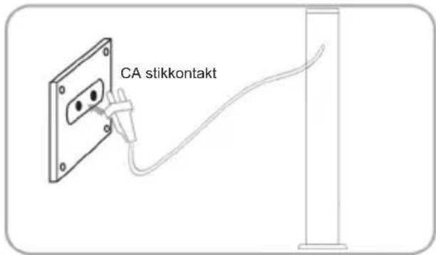 CA stikkontakt