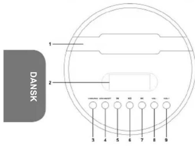 DANSK 1 2 3 4 5 6 7 8 9