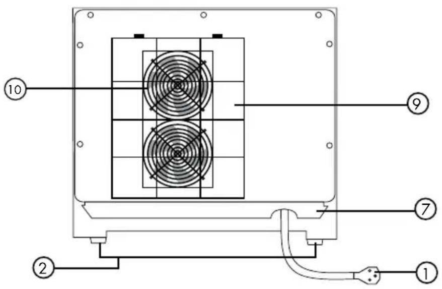 Technical diagram of a device with numbered components and circular patterns, likely for assembly or control design.