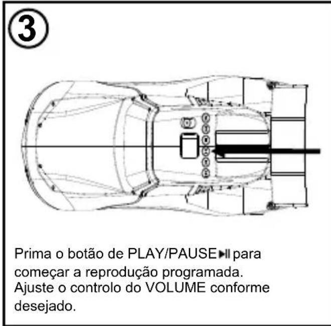 Prima o botão de PLAY/PAUSE▶ para começar a reprodução programada. Ajuste o controlo do VOLUME conforme desejado.