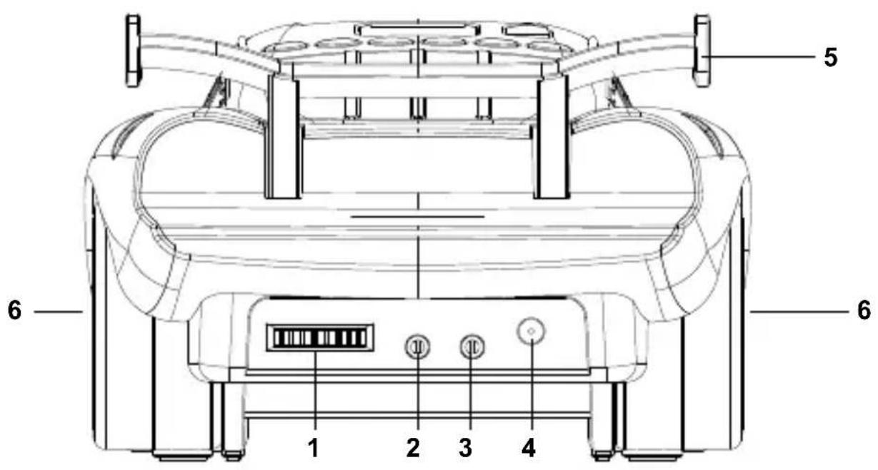 5 6 1 2 3 4